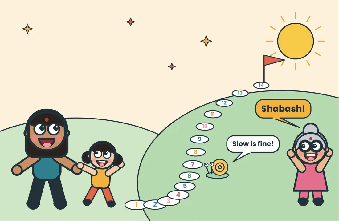 Cartoon: a parent and child step onto a path of 14 stones while a snail says Slow is fine and Dadi cheers Shabash!