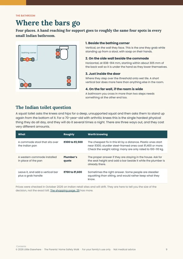 The Parents’ Home Safety Walk: The grab bar page, with real measurements