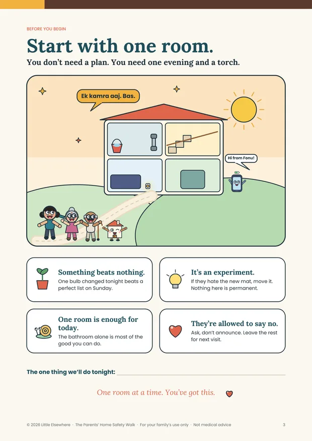 The Parents’ Home Safety Walk: Before you begin: start with one room